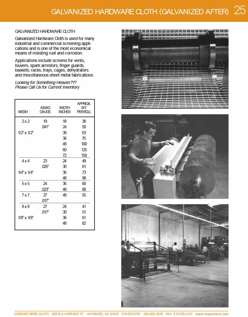 Welded Wire Mesh